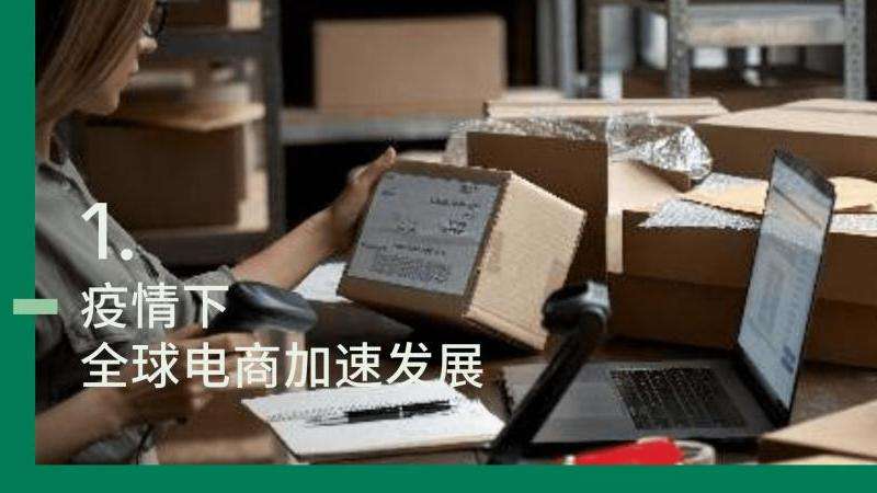 Facebook跨境商城是否能赚钱
